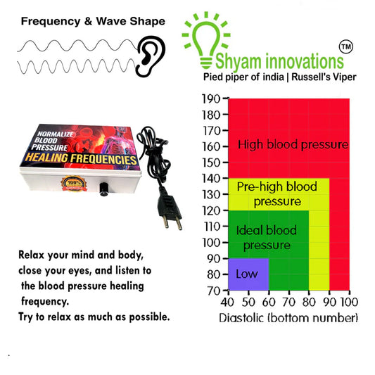 Blood Pressure Normalize Frequency Device