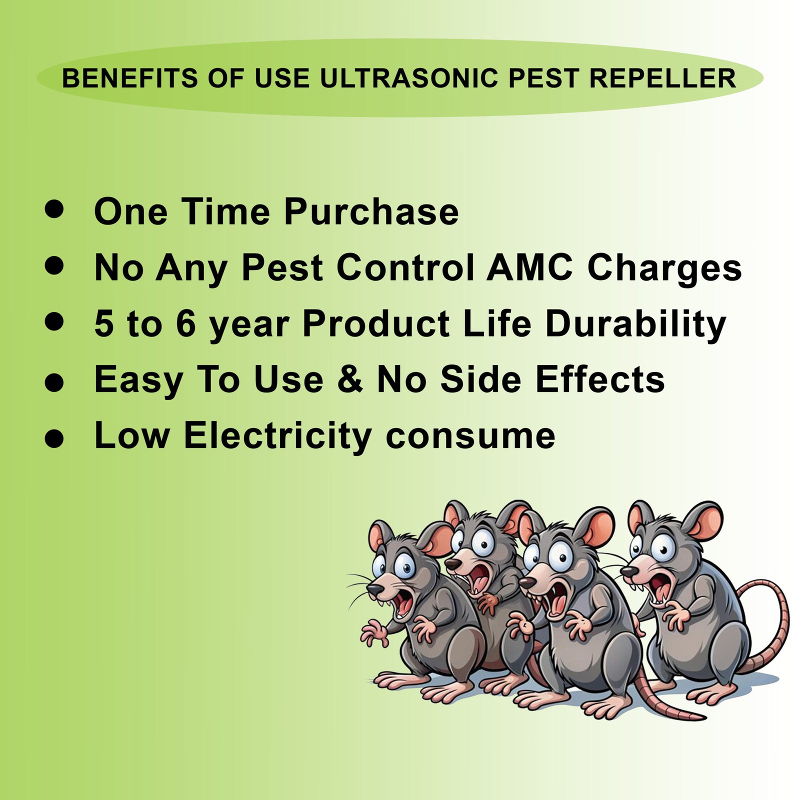 Ultrasonic Rat & Pest Repeller for Home – Keep Your House 100% Pest-Free! Made in India(Area Covered:2500 SF) - Image 3